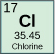 Chlorine